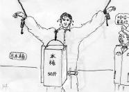 中共酷刑示意圖：吊水桶