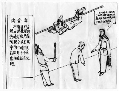河南許昌第三勞教所的酷刑：「烤全羊」