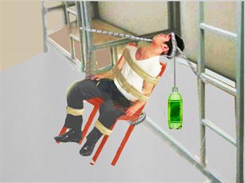 中共監獄酷刑示意圖：「吊瓶」