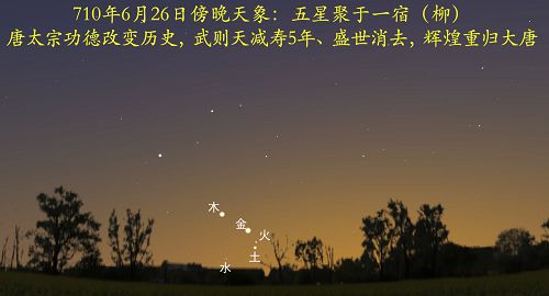 圖：710年天象，五星聚於柳宿，有史以來最亮麗的一次五星聚，天象意義完全超乎想像。