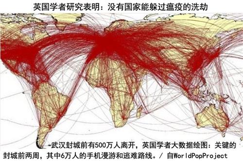 '圖：英國研究者大數據繪製6萬武漢逃難者的旅行路線圖，預測瘟疫的世界性爆發。'