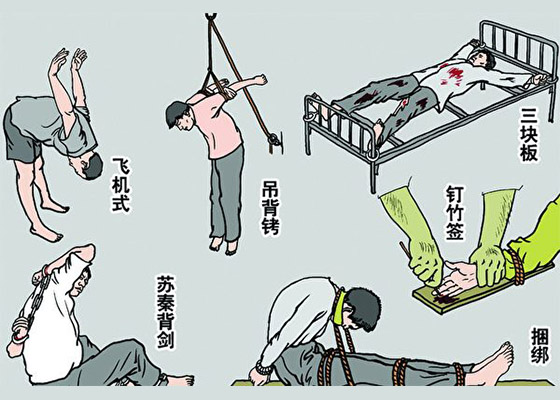 中共黑獄迫害法輪功學員所實施的種種酷刑