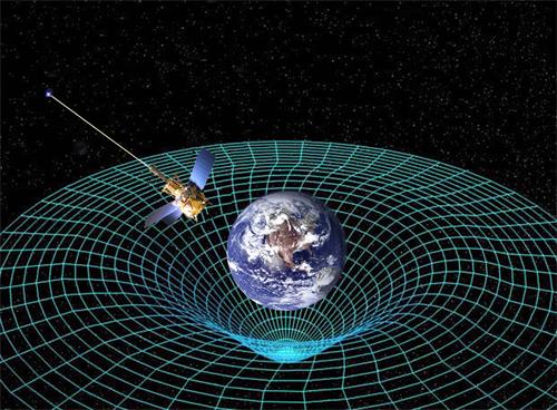圖例：地球所在範圍的時空彎曲示意圖。人造衛星飛出大氣層後所處的時空環境，與地面環境的時空狀態完全不同。