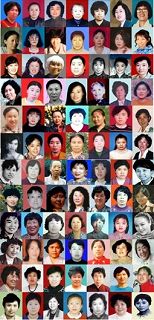 黑龍江省部份被迫害致死的法輪功學員