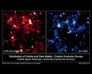 可見物質和暗物質在宇宙中的分布。（NASA）