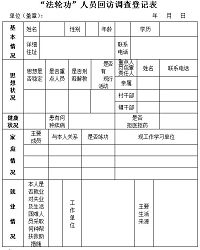 山東青州市印製的「鎮綜治維穩中心工作台帳」中有關回訪法輪功學員的登記表格