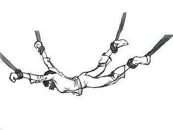 中共酷刑示意圖：「四肢上繩」