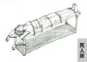 中共酷刑示意圖：死人床