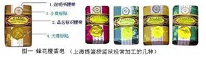 '圖說：上海提籃橋監獄生產的蜂花香皂'