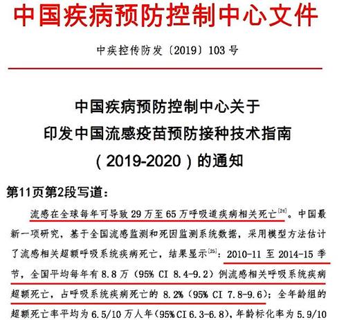 '圖：中國疾控中心文件，通告中國每年流感導致呼吸道疾病致死一項，超額（比預期多）死亡8.8萬人。'