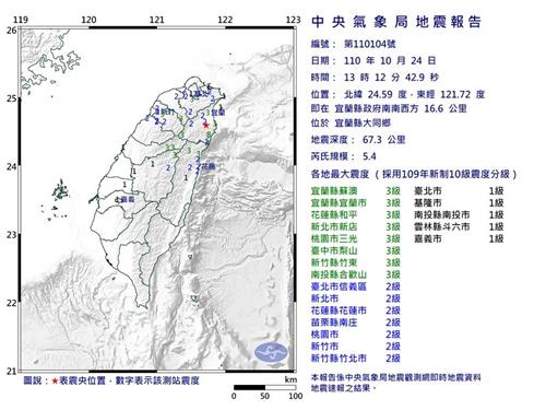'圖1：台灣中央氣象局發布的宜蘭第二次地震報告。'