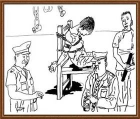 '中共酷刑示意圖：捆綁在椅子上'