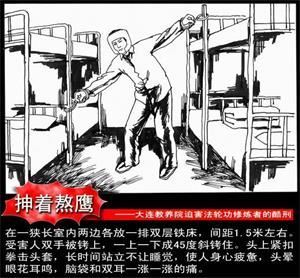 '酷刑示意圖：抻著熬鷹'